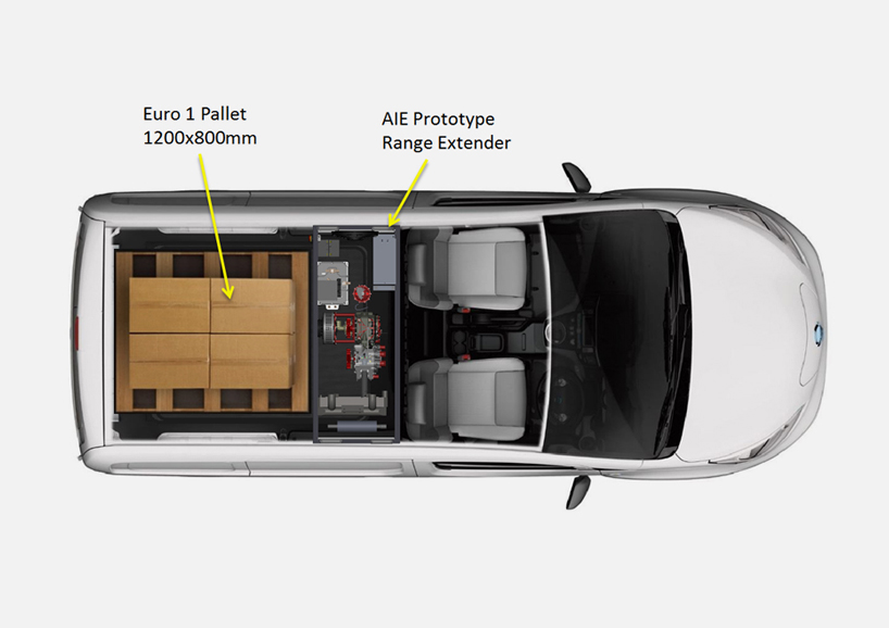 electric vehicle range extender